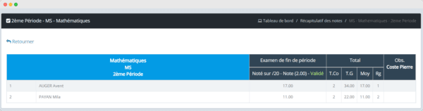 Logiciel de gestion des notes scolaires