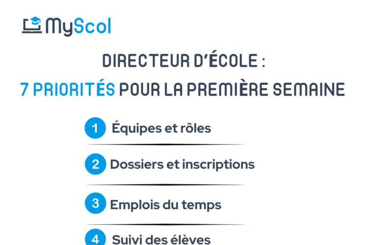 Rentrée 2026