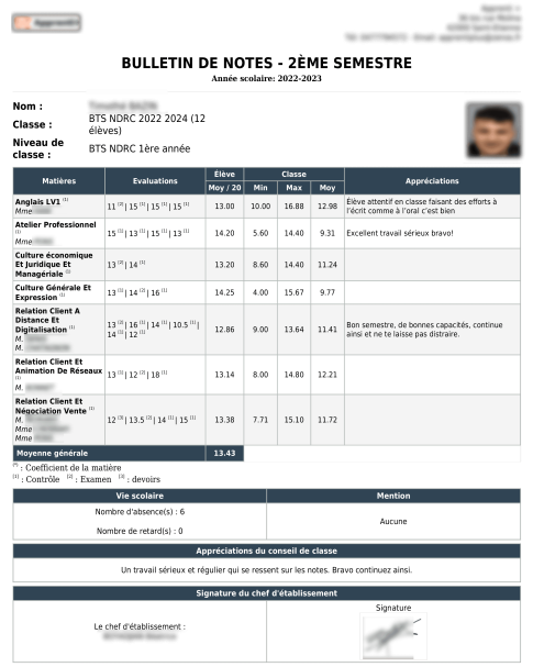 option évaluation + nbr absence auto